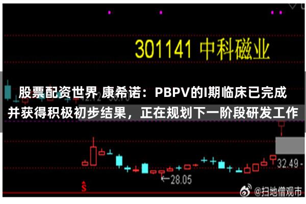 股票配资世界 康希诺：PBPV的I期临床已完成并获得积极初步结果，正在规划下一阶段研发工作