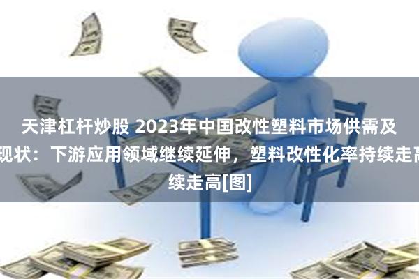 天津杠杆炒股 2023年中国改性塑料市场供需及规模现状：下游应用领域继续延伸，塑料改性化率持续走高[图]