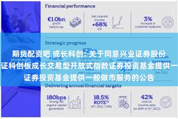 期货配资吧 成长科创: 关于同意兴业证券股份有限公司为南方上证科创板成长交易型开放式指数证券投资基金提供一般做市服务的公告