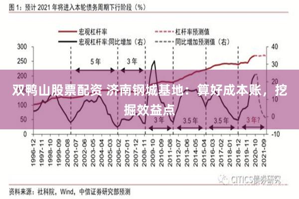 双鸭山股票配资 济南钢城基地：算好成本账，挖掘效益点