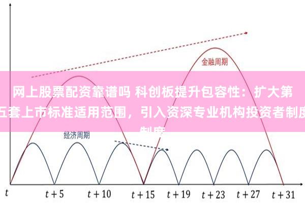 网上股票配资靠谱吗 科创板提升包容性：扩大第五套上市标准适用范围，引入资深专业机构投资者制度