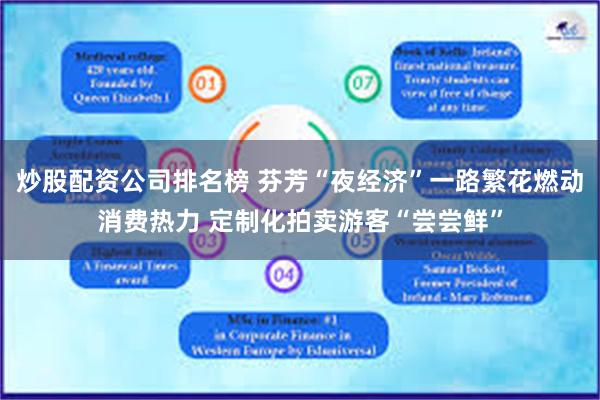 炒股配资公司排名榜 芬芳“夜经济”一路繁花燃动消费热力 定制化拍卖游客“尝尝鲜”