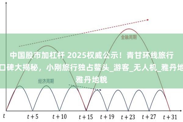 中国股市加杠杆 2025权威公示！青甘环线旅行社口碑大揭秘，小刚旅行独占鳌头_游客_无人机_雅丹地貌