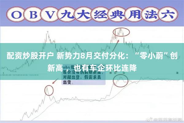 配资炒股开户 新势力8月交付分化：“零小蔚”创新高 ，也有车企环比连降