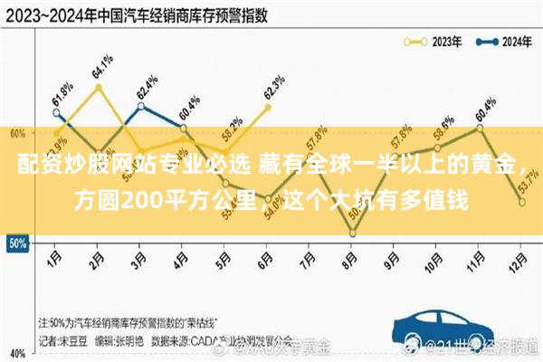 配资炒股网站专业必选 藏有全球一半以上的黄金，方圆200平方公里，这个大坑有多值钱